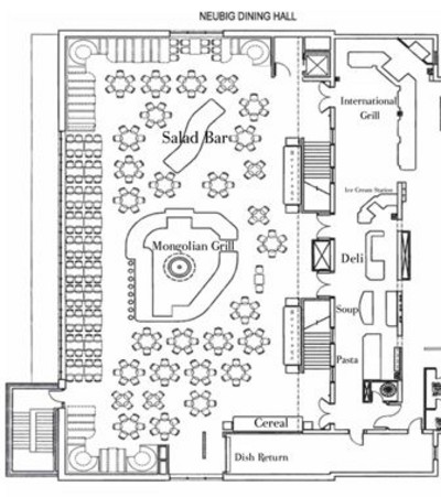 Neubig Floor Plan